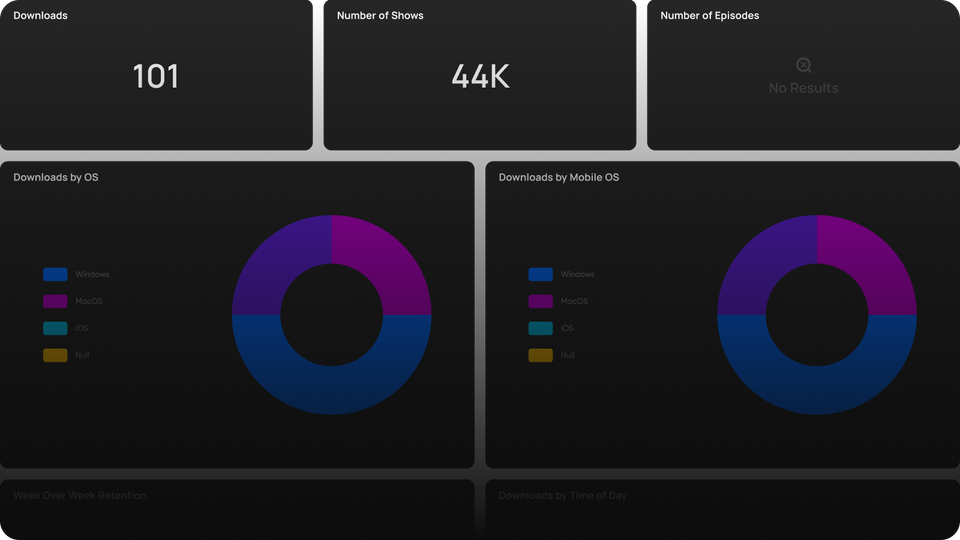 Optimize Your Workflow