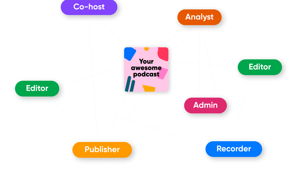 Build the Right Podcast Team